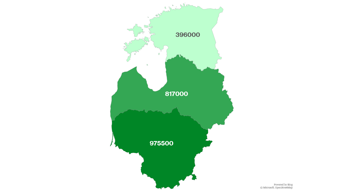 Audience size in Baltics - TikTok - Media House