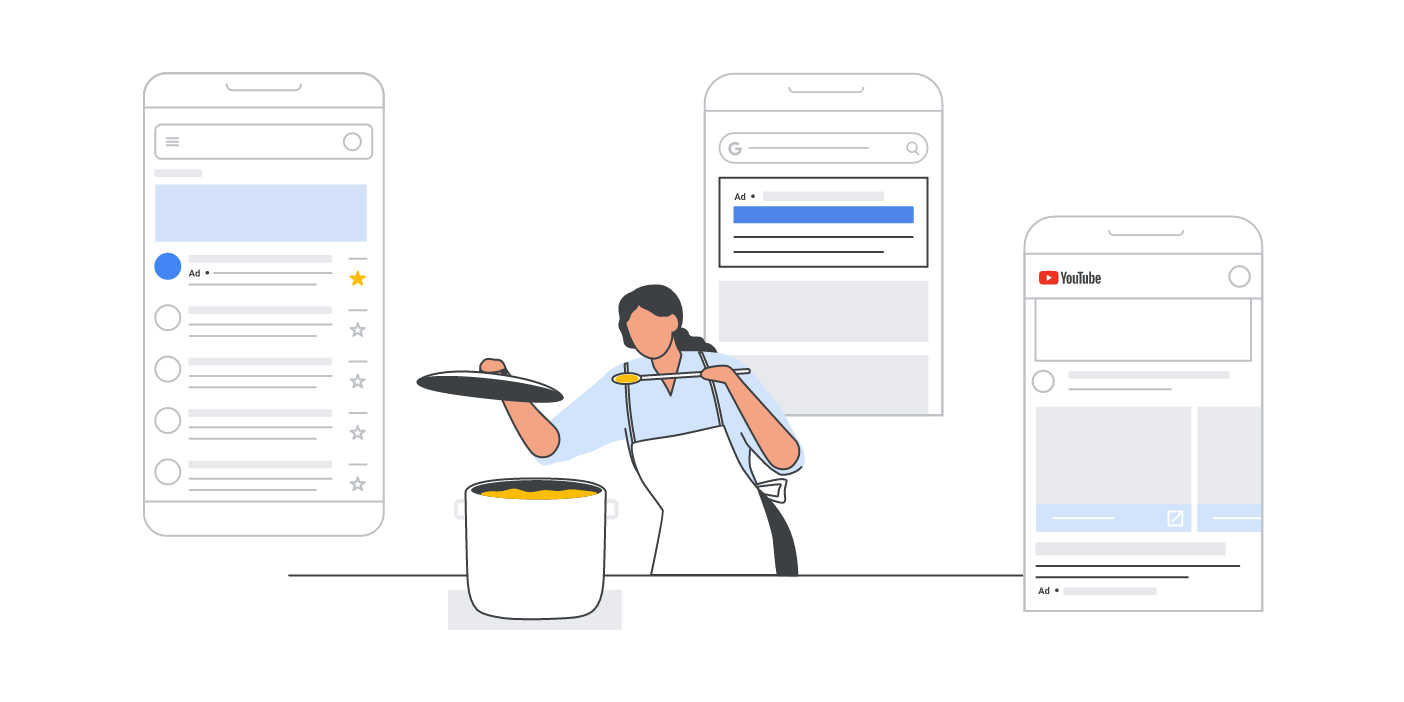 Demand Gen Google Ads - Media House