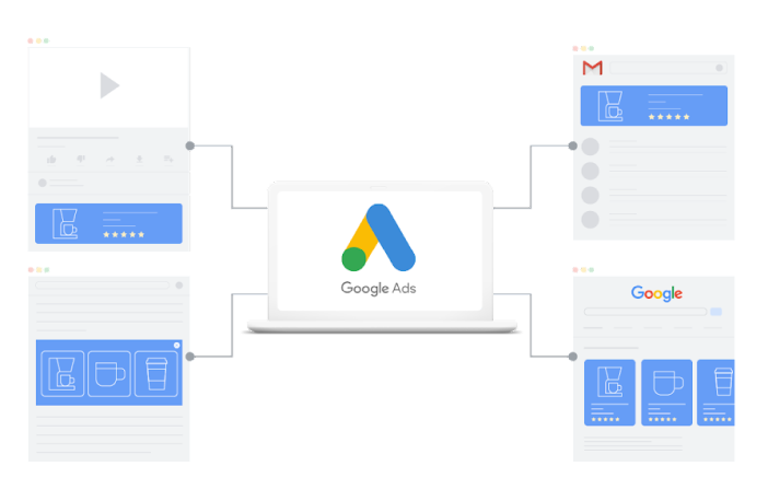 Display-Ads-Google-Ads-Media-House