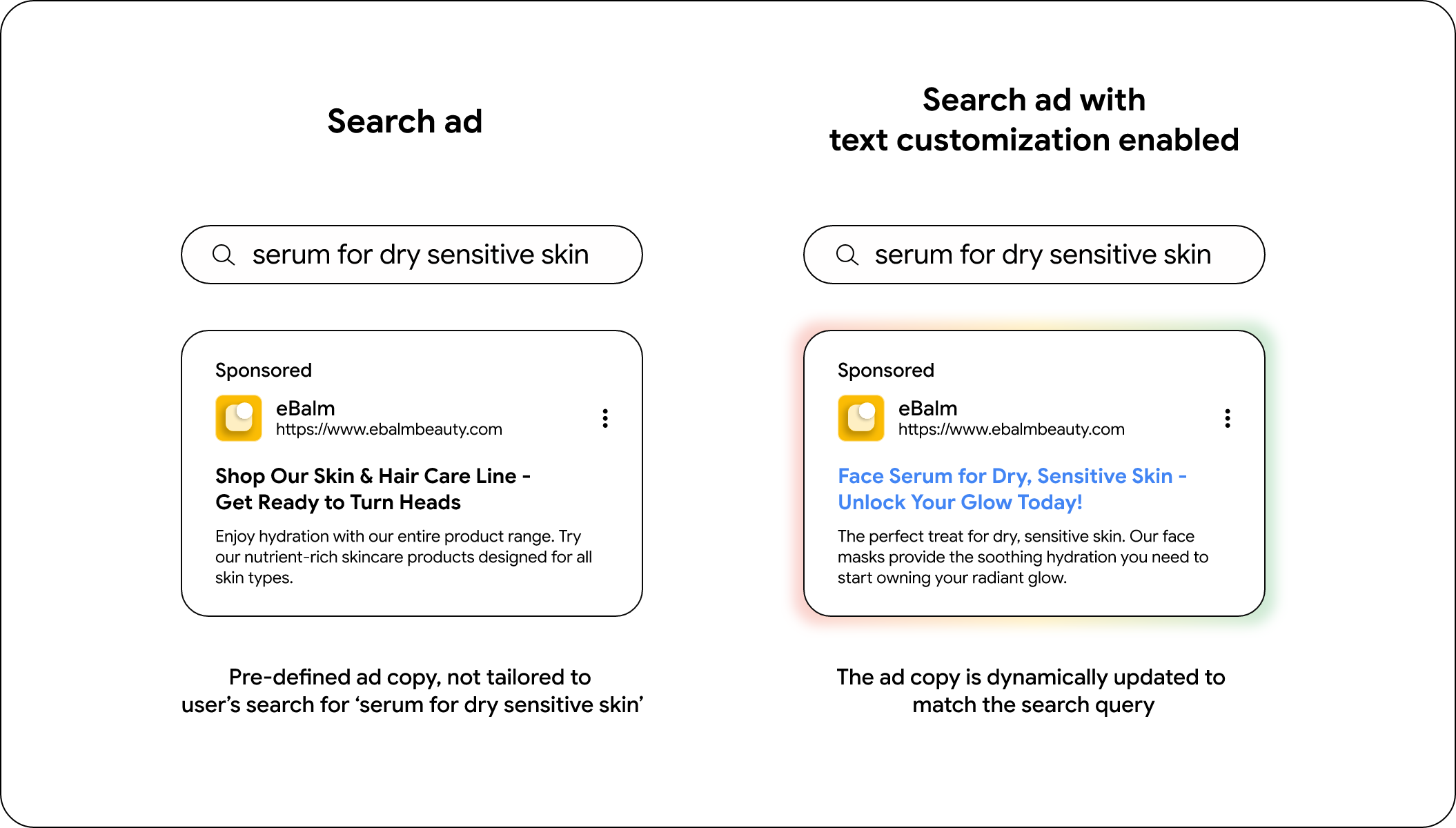 Media-House-Google-Ads-AI-search